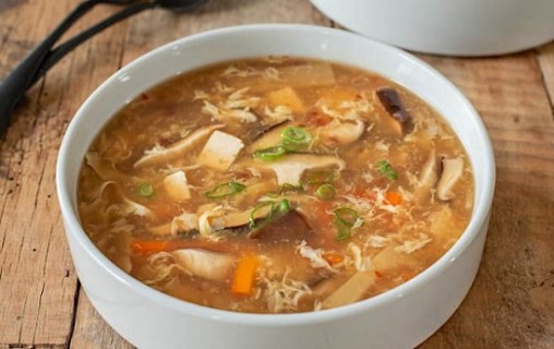 Generic placeholder image